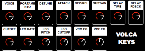 volcakeysremote