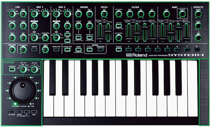 sys-1