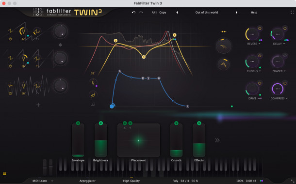 Fabfliter Twin 3